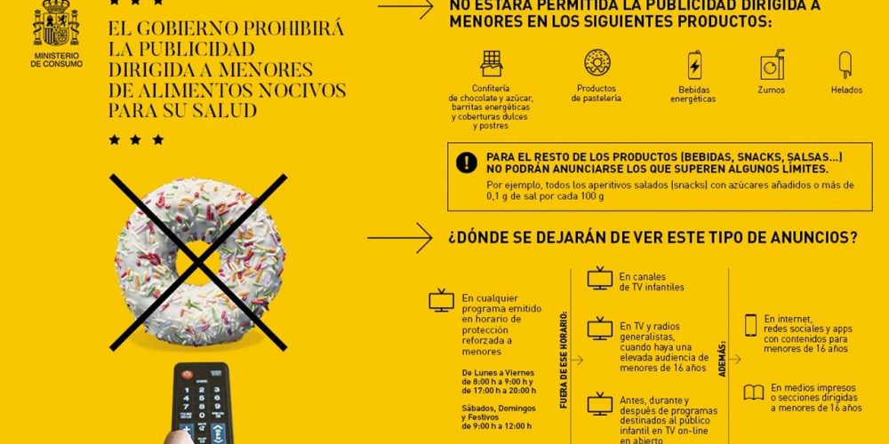 Se prohibirá la publicidad de chocolates y zumos en 2022