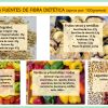 Protegido: Principales fuentes de fibra dietética