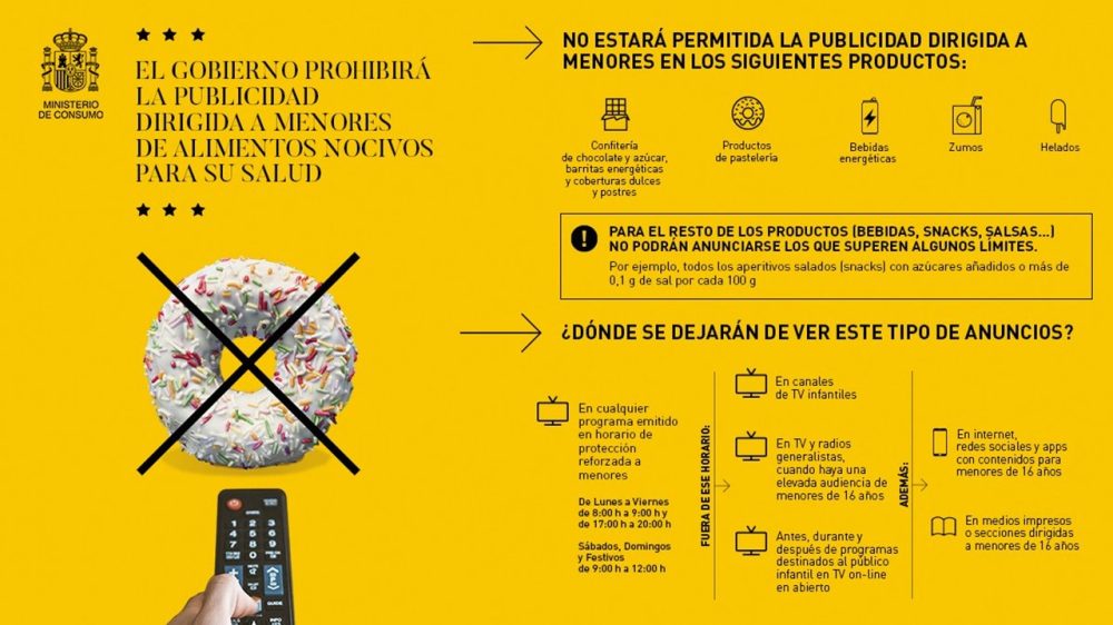 Se prohibirá la publicidad de chocolates y zumos en 2022