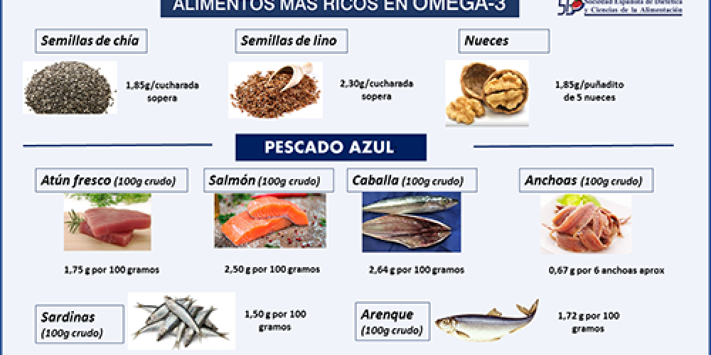 Imagen en miniatura de entrada