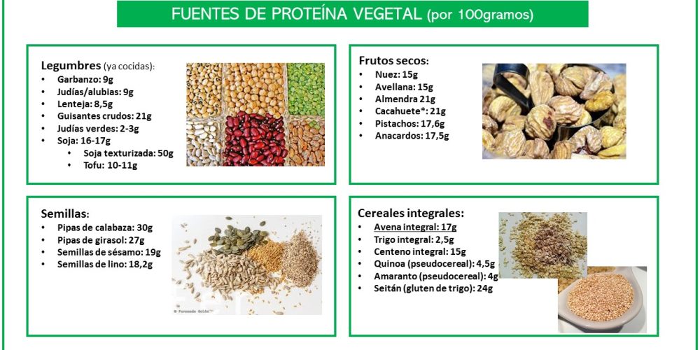 Imagen en miniatura de entrada