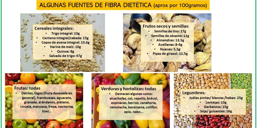 Imagen en miniatura de entrada