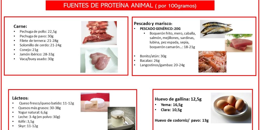 Imagen en miniatura de entrada