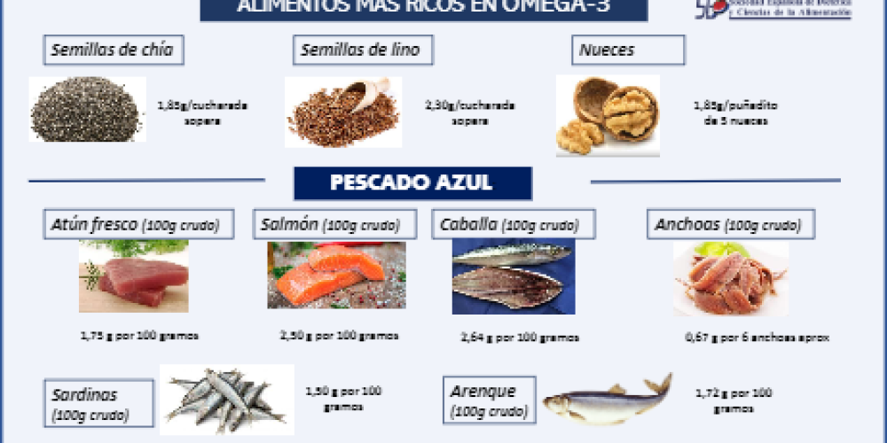 Imagen en miniatura de entrada