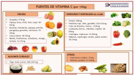 Vitamina C