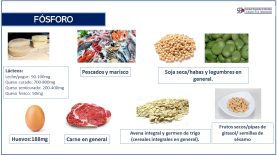 Fósforo