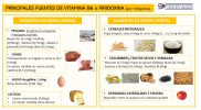 Vitamina B6